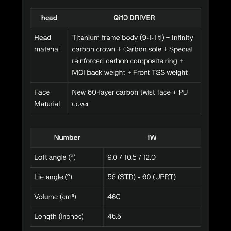 TaylorMade Qi10 Herren Driver kaufen in der Schweiz