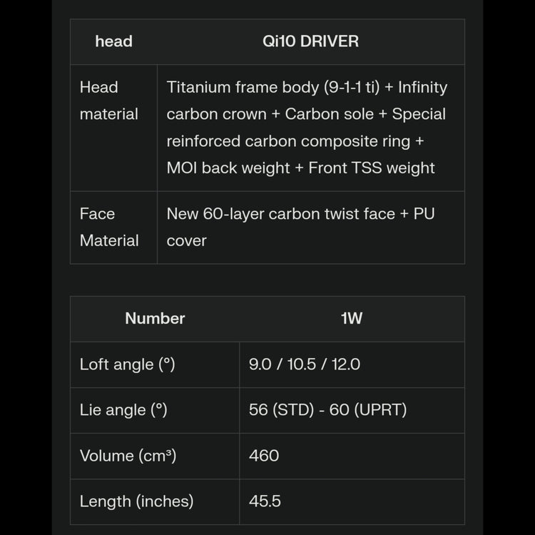 TaylorMade Qi10 Herren Driver kaufen in der Schweiz