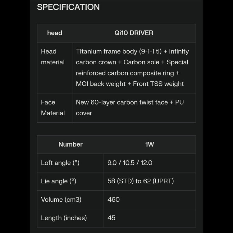 TaylorMade Qi10 MAX Men's Driver SPEEDER NX BLACK Shaft