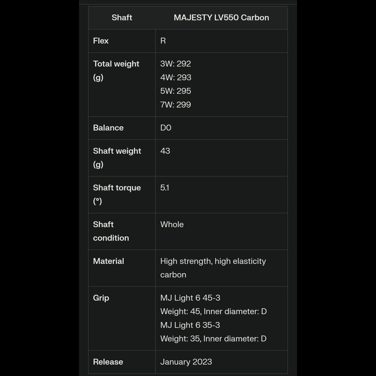 Majesty Royale Men's Fairway Wood MAJESTY LV550 Shaft 2023
