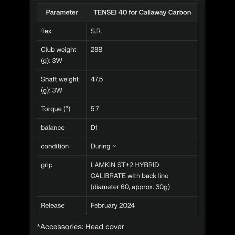 Callaway Paradym Ai Smoke Max Fast Men's Fairway Wood TENSEI 40 for Callaway Shaft