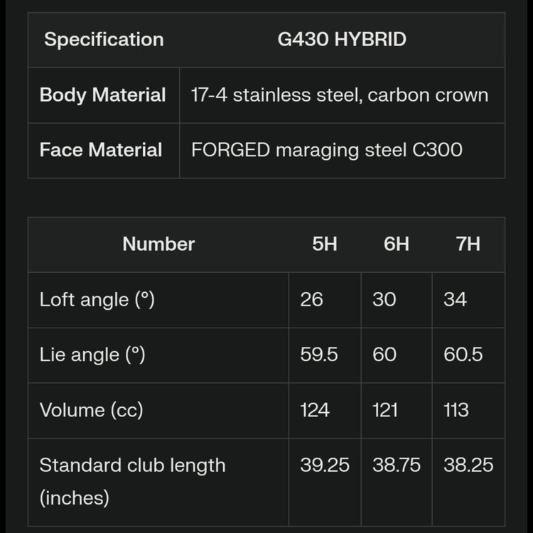 PING G430 Hybrid Utility PING TOUR 2.0 CHROME Carbon Shaft 2022
