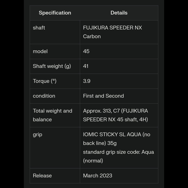 PING G430 HL Hybrid Utility FUJIKURA SPEEDER NX Carbon Shaft 2023