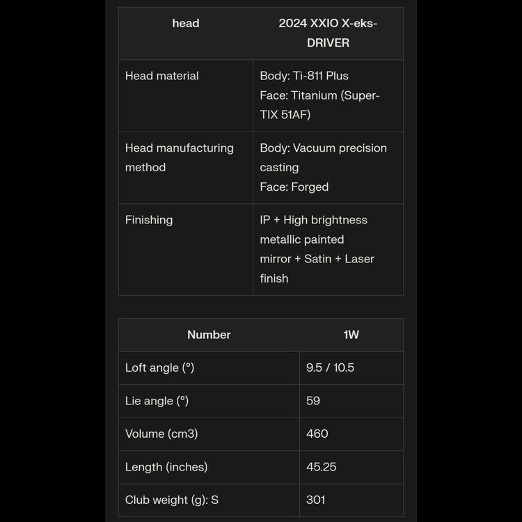 XXIO X Driver 2024 Miyazaki AX-3 Carbon Shaft