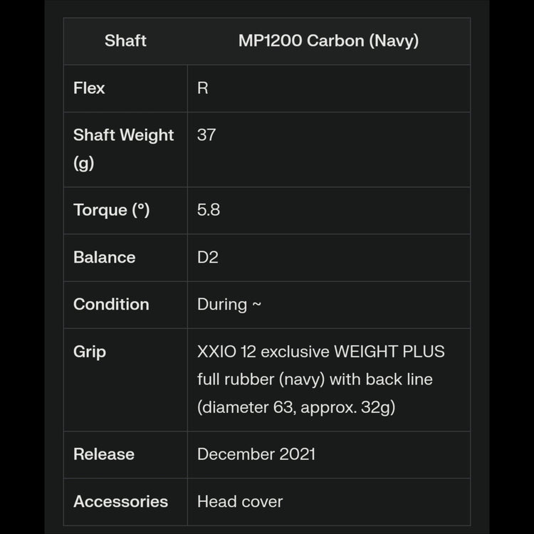 XXIO 12 Men's Fairway Wood Navy MP1200 Carbon Shaft 2022