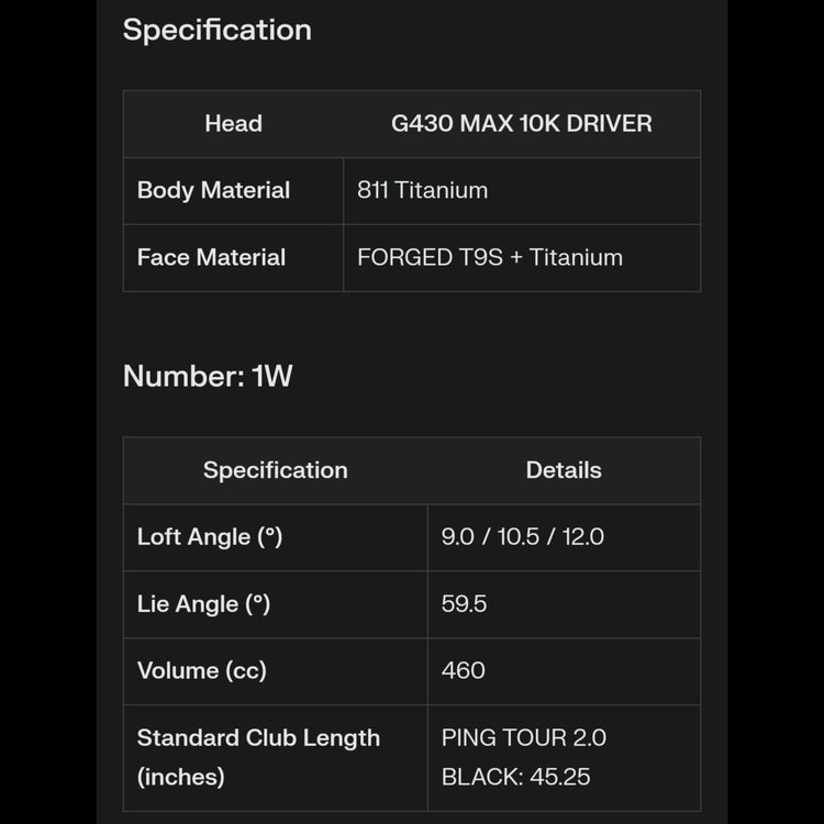 PING G430 MAX 10K Driver PING TOUR 2.0 BLACK Shaft 2024
