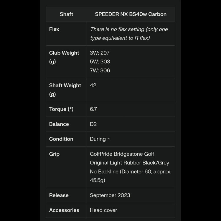 Bridgestone B2HT Fairway Wood Men's SPEEDER NX BS40w Shaft 2023
