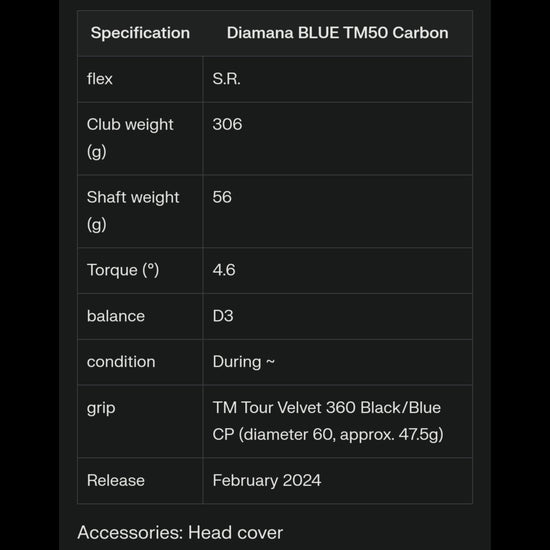 TaylorMade Qi10 MAX kaufen in der Schweiz bei Golfrabbit