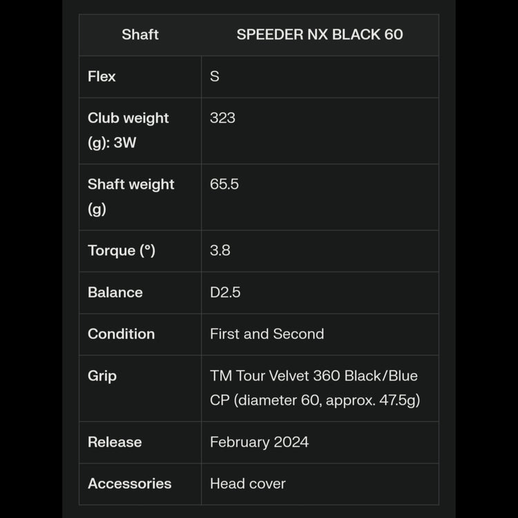 TaylorMade Qi10 Men's Fairway Wood SPEEDER NX BLACK 60 Shaft 2024