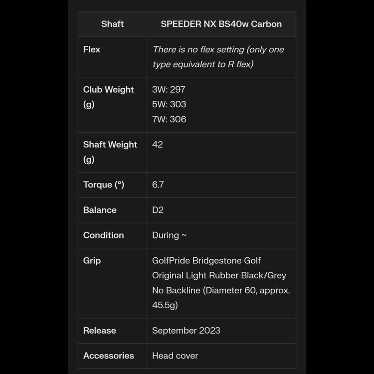 Bridgestone B2HT Fairway Wood Men's SPEEDER NX BS40w Shaft 2023