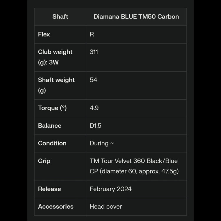 TaylorMade Qi10 MAX Men's Fairway Wood Diamana BLUE TM50 Shaft 2024