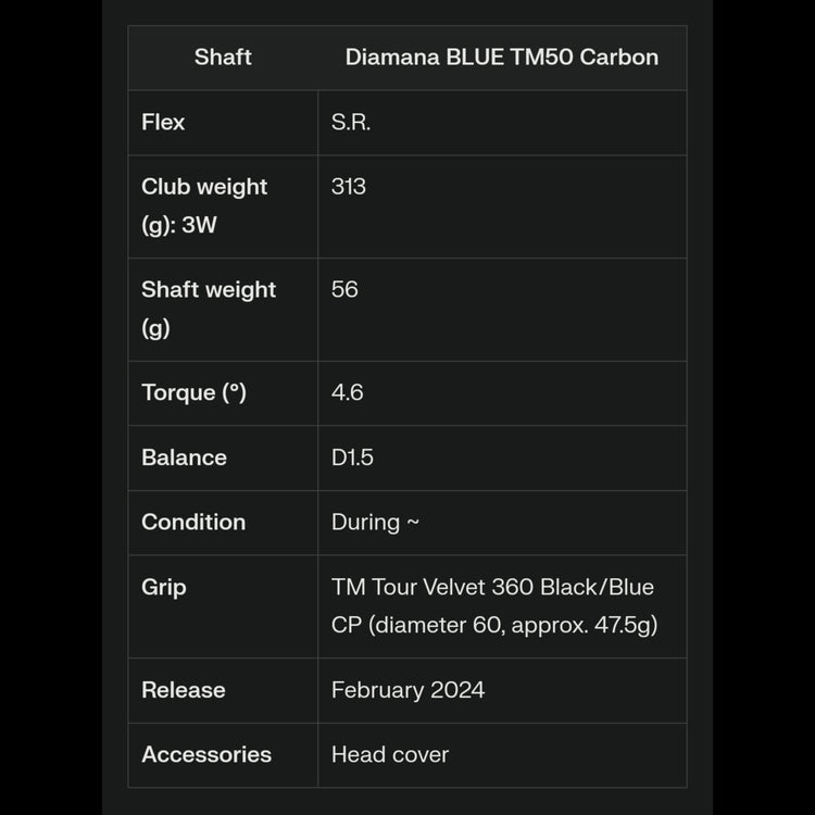 TaylorMade Qi10 MAX Men's Fairway Wood Diamana BLUE TM50 Shaft 2024